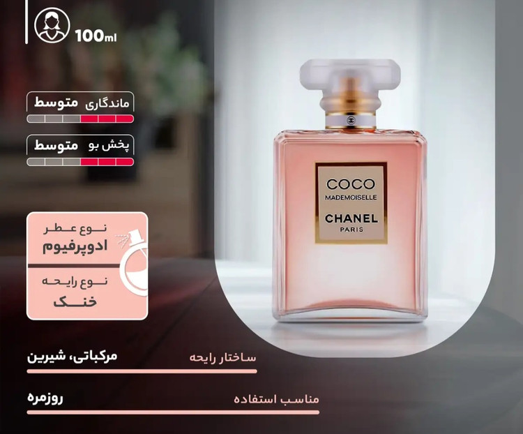 کوکو مادمازل شنل