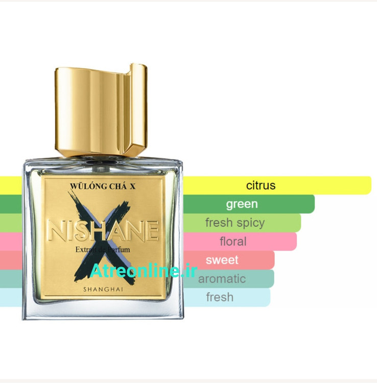 نیاشنه ولنگ چا ایکس