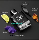 جورجیو آرمانی